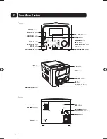 Preview for 6 page of Goodmans GMC1502WF User Manual