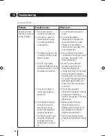 Preview for 56 page of Goodmans GMC1502WF User Manual