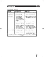 Preview for 57 page of Goodmans GMC1502WF User Manual