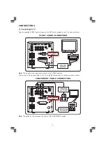 Предварительный просмотр 7 страницы Goodmans GMC6039DVD Instruction Manual