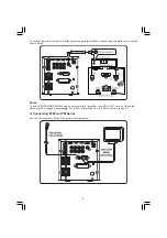 Предварительный просмотр 9 страницы Goodmans GMC6039DVD Instruction Manual