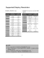 Предварительный просмотр 13 страницы Goodmans GML19W44HDF Instruction Manual