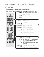 Предварительный просмотр 14 страницы Goodmans GML19W44HDF Instruction Manual