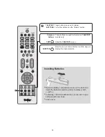 Предварительный просмотр 15 страницы Goodmans GML19W44HDF Instruction Manual