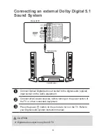 Предварительный просмотр 25 страницы Goodmans GML19W44HDF Instruction Manual