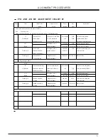 Preview for 6 page of Goodmans GMS880 Service Manual