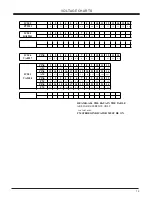 Preview for 13 page of Goodmans GMS880 Service Manual