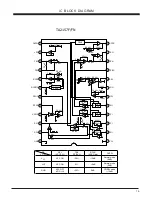 Preview for 17 page of Goodmans GMS880 Service Manual