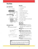 Предварительный просмотр 5 страницы Goodmans GMSG Owner'S Manual