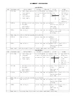 Preview for 2 page of Goodmans GPS160MPT Service Manual