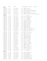 Preview for 13 page of Goodmans GPS160MPT Service Manual