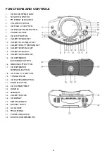 Preview for 3 page of Goodmans GPS164R Instruction Manual