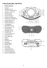 Предварительный просмотр 3 страницы Goodmans GPS165USBR Instruction Manual