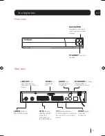 Preview for 3 page of Goodmans GSAT100EX Instruction Manual