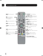 Preview for 4 page of Goodmans GSAT100EX Instruction Manual