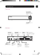 Preview for 3 page of Goodmans GSAT200HDEX Instruction Manual