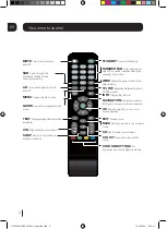 Preview for 4 page of Goodmans GSAT200HDEX Instruction Manual