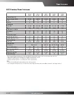 Предварительный просмотр 3 страницы Goodmans GSC10  s Product Specifications