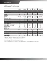 Предварительный просмотр 4 страницы Goodmans GSC10  s Product Specifications