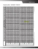 Preview for 5 page of Goodmans GSC10  s Product Specifications