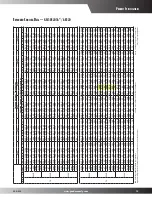 Preview for 19 page of Goodmans GSC10  s Product Specifications