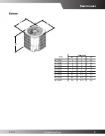 Preview for 25 page of Goodmans GSC10  s Product Specifications