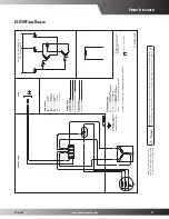 Preview for 27 page of Goodmans GSC10  s Product Specifications