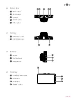 Preview for 4 page of Goodmans GSCOUT GPS User Manual