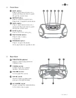 Preview for 4 page of Goodmans GSP06BLK User Manual