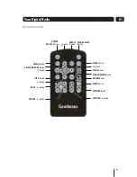 Preview for 5 page of Goodmans GSR1885DAB User Manual