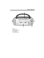 Предварительный просмотр 7 страницы Goodmans GSR85DAB User Manual