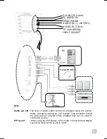 Предварительный просмотр 13 страницы Goodmans GTV27WLCD Instruction Manual