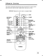 Предварительный просмотр 15 страницы Goodmans GTV27WLCD Instruction Manual