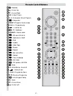 Предварительный просмотр 4 страницы Goodmans GTV30W2LCD User Manual