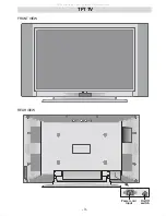 Предварительный просмотр 5 страницы Goodmans GTV30W2LCD User Manual