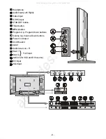 Предварительный просмотр 6 страницы Goodmans GTV30W2LCD User Manual