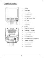 Предварительный просмотр 6 страницы Goodmans GTV34CDG Operation Manuals