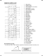 Предварительный просмотр 7 страницы Goodmans GTV34CDG Operation Manuals