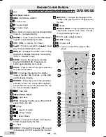 Предварительный просмотр 4 страницы Goodmans GTV34RDVDXI User Manual