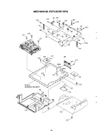 Preview for 33 page of Goodmans GTV371VCR Service Manual