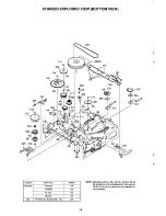 Предварительный просмотр 35 страницы Goodmans GTV371VCR Service Manual