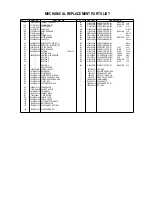 Предварительный просмотр 36 страницы Goodmans GTV371VCR Service Manual