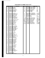 Предварительный просмотр 37 страницы Goodmans GTV371VCR Service Manual