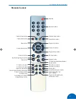 Предварительный просмотр 7 страницы Goodmans GTV42P User Manual