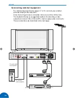 Предварительный просмотр 14 страницы Goodmans GTV42P User Manual