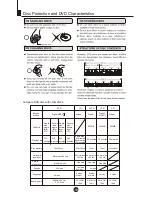 Preview for 34 page of Goodmans GTV51N16DVD User Manual