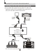 Preview for 35 page of Goodmans GTV51N16DVD User Manual