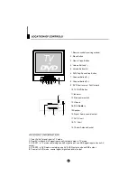 Preview for 7 page of Goodmans GTV51RFDVD Instruction Manual