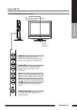 Preview for 10 page of Goodmans GTVL19W17HDVF Instruction Manual