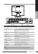 Preview for 12 page of Goodmans GTVL19W17HDVF Instruction Manual